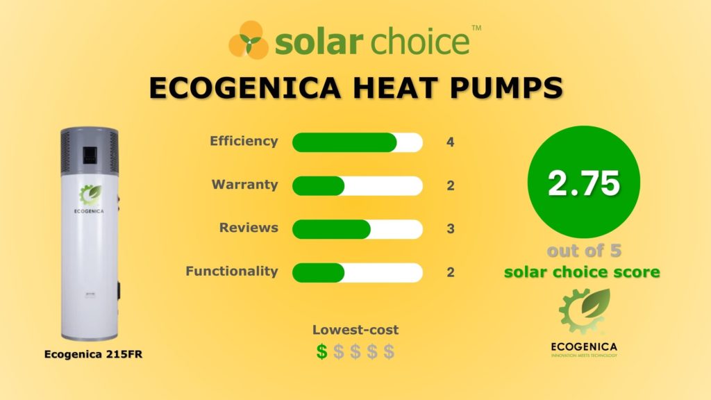 Ecogenica HEAT PUMPS