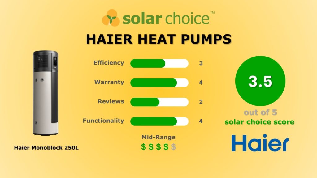 Haier Heat Pumps Hot Water System