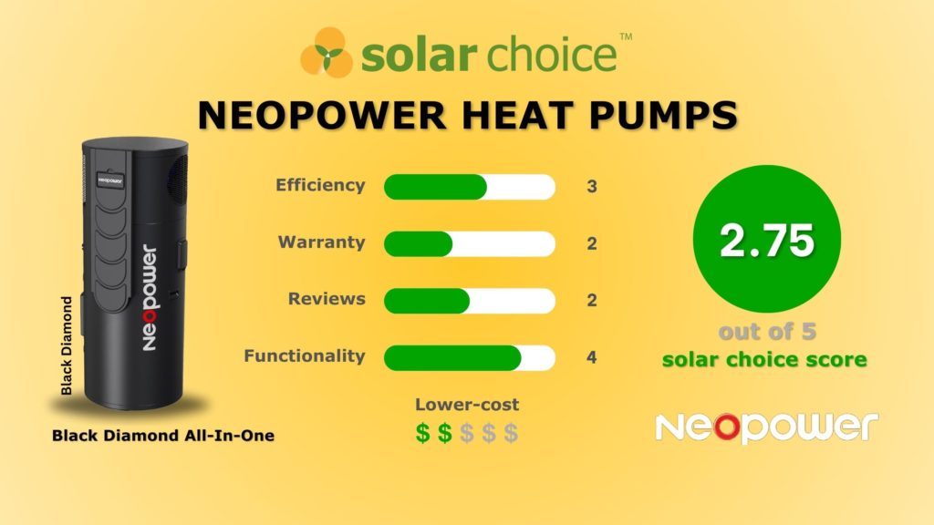 Neopower Black Diamond Heat Pump Review