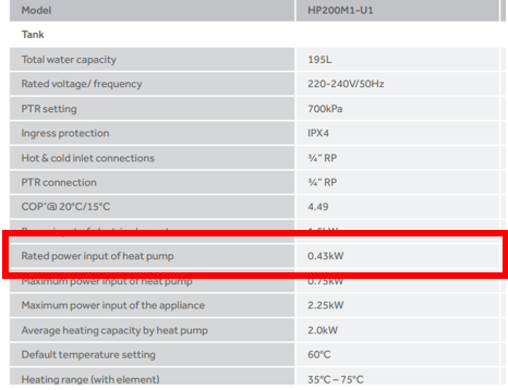 Heat Pump input power rating